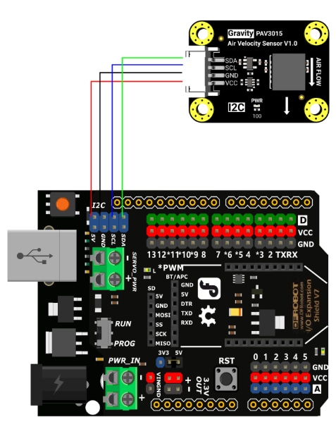 DFRobot Gravity PAV3015 Air Velocity Sensor